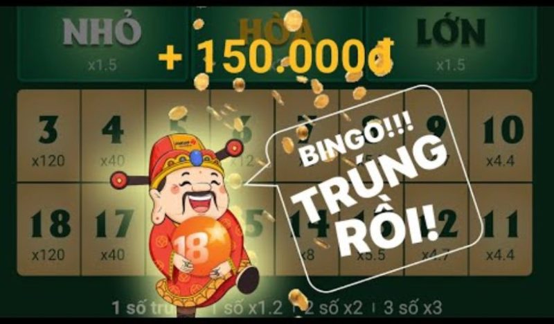 Phần thưởng và khuyến mãi khi chơi xổ số Bingo18